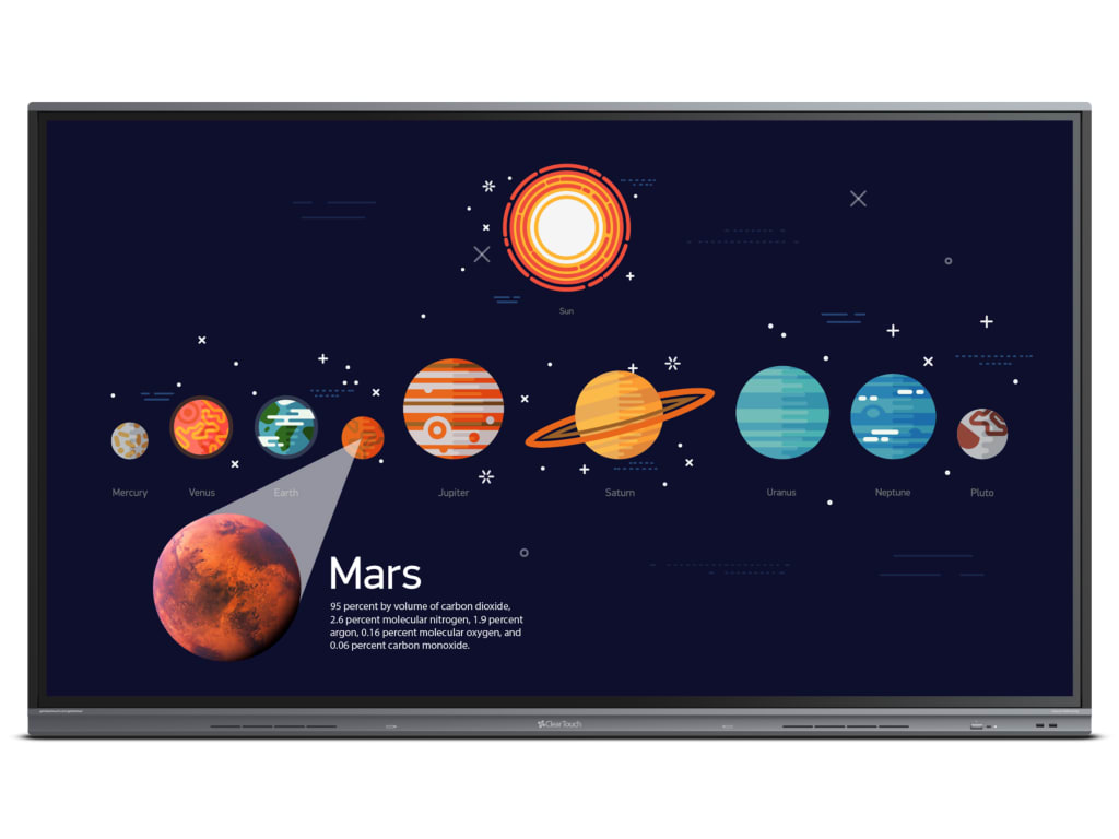Clear Touch 75" Interactive Flat Panel Display Interactive Flat Panel Display