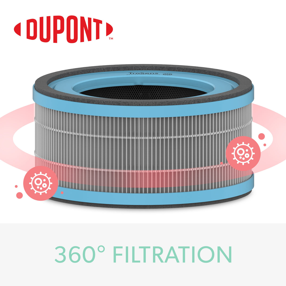 DuPont Allergy & Flu True HEPA Filter