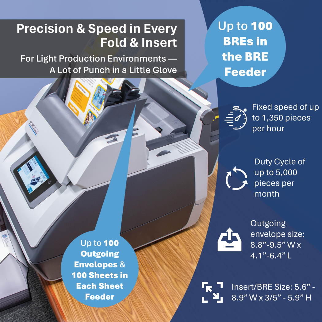 Formax FD 6104 Low-Volume Automatic Folder and Inserter