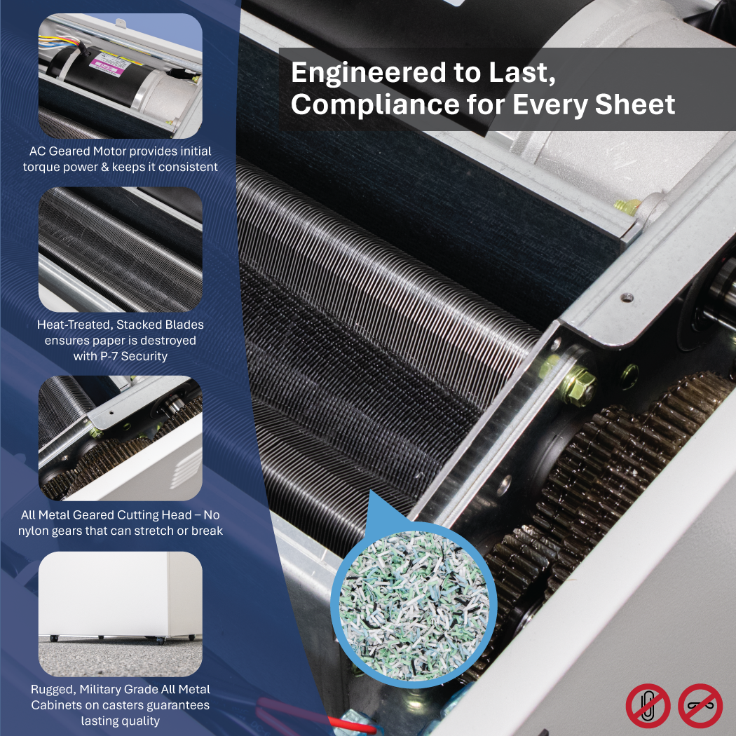 Formax FD 8500HS High Security Office Shredder (NSA Listed)