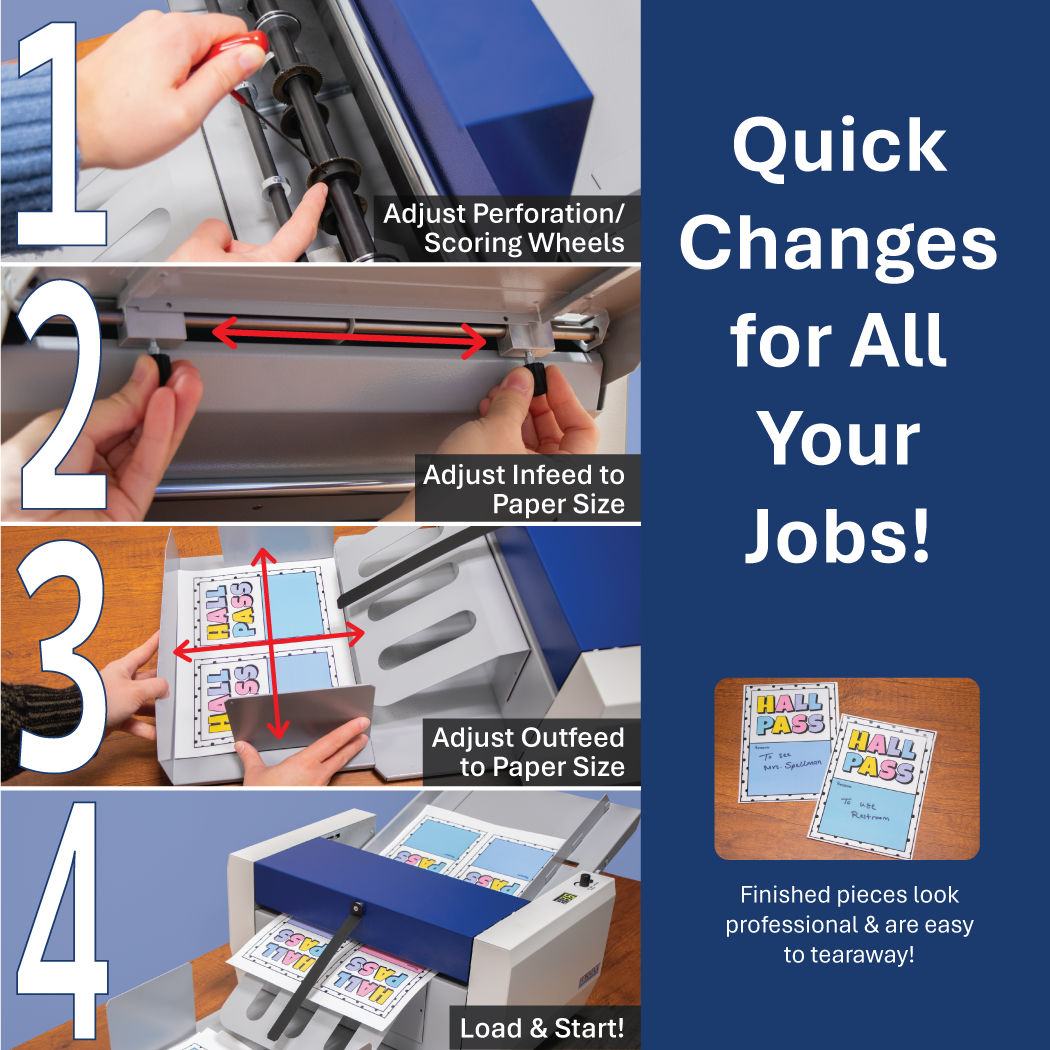 Formax FD 95 Rotary Perforator/Creaser