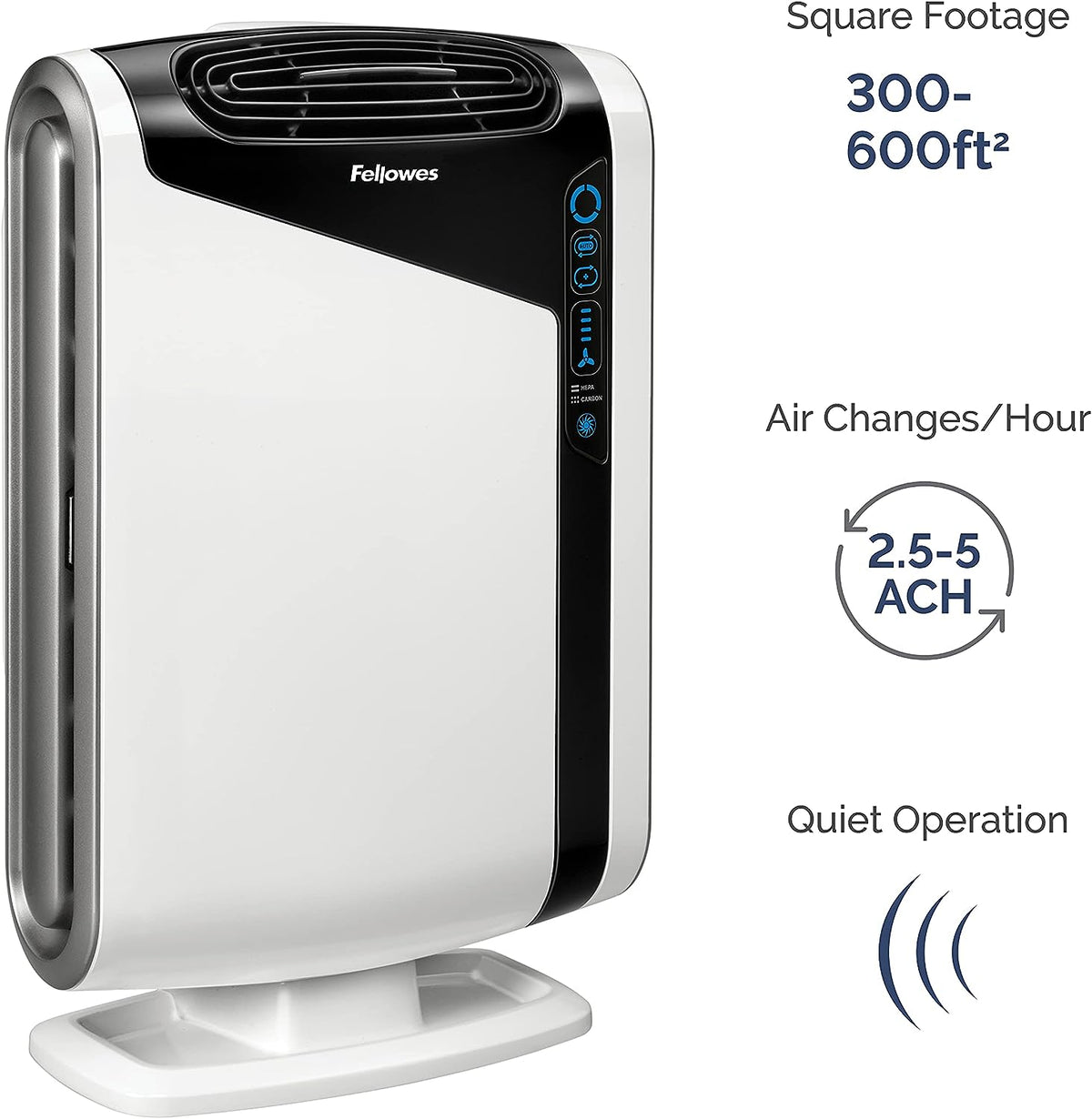 Fellowes Aeramax 300 - Large Air Purifier