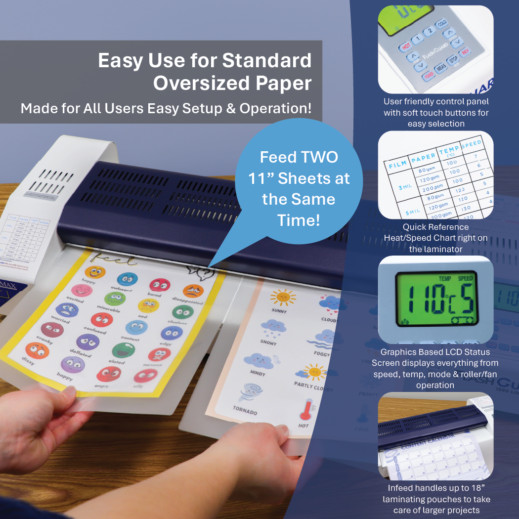 Formax FlashGuard 18R6 18" Pouch Laminator