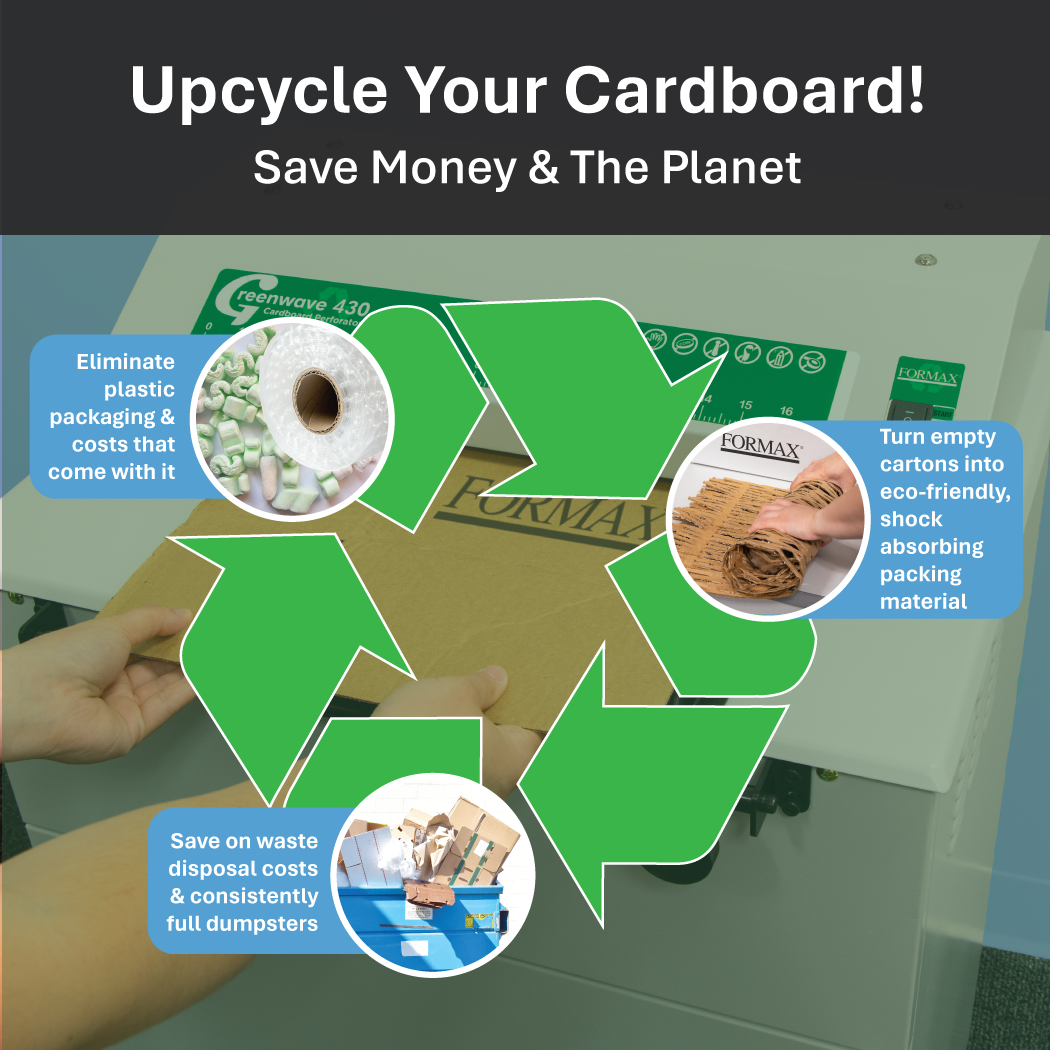 Formax Greenwave 430 Cardboard Shredder / Perforator