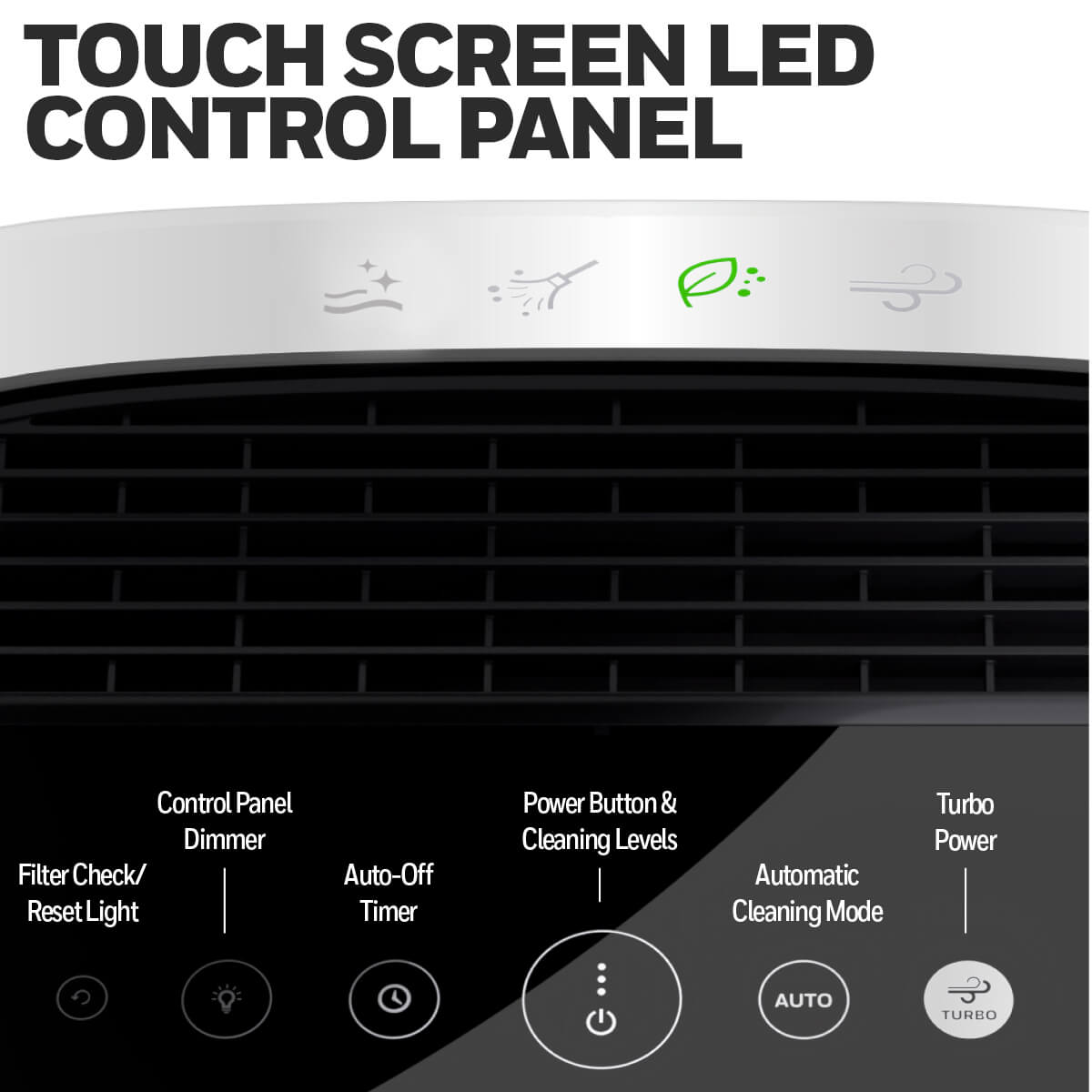 Honeywell HPA5100B InSight HEPA Air Purifier