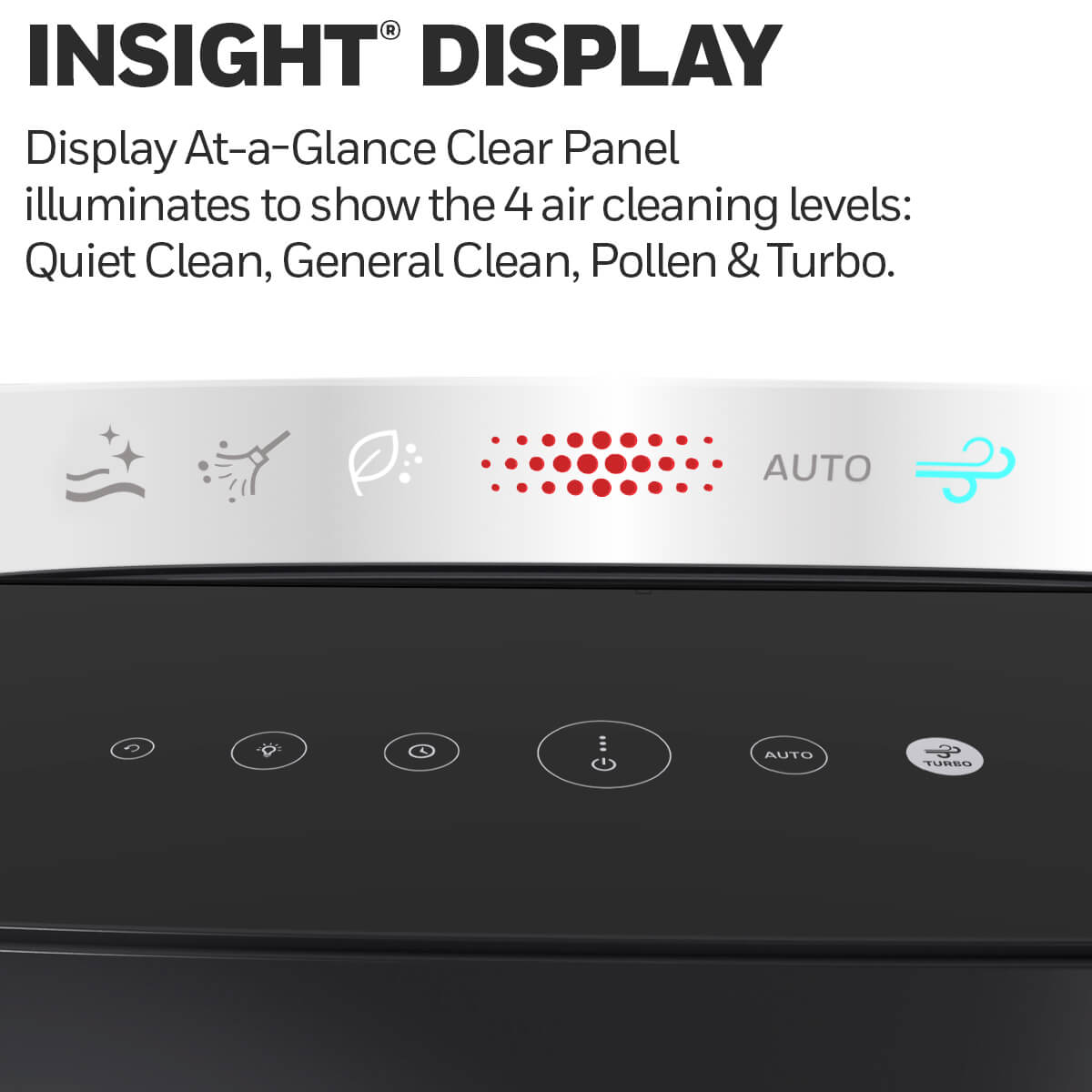 Honeywell HPA5300B InSight HEPA Air Purifier
