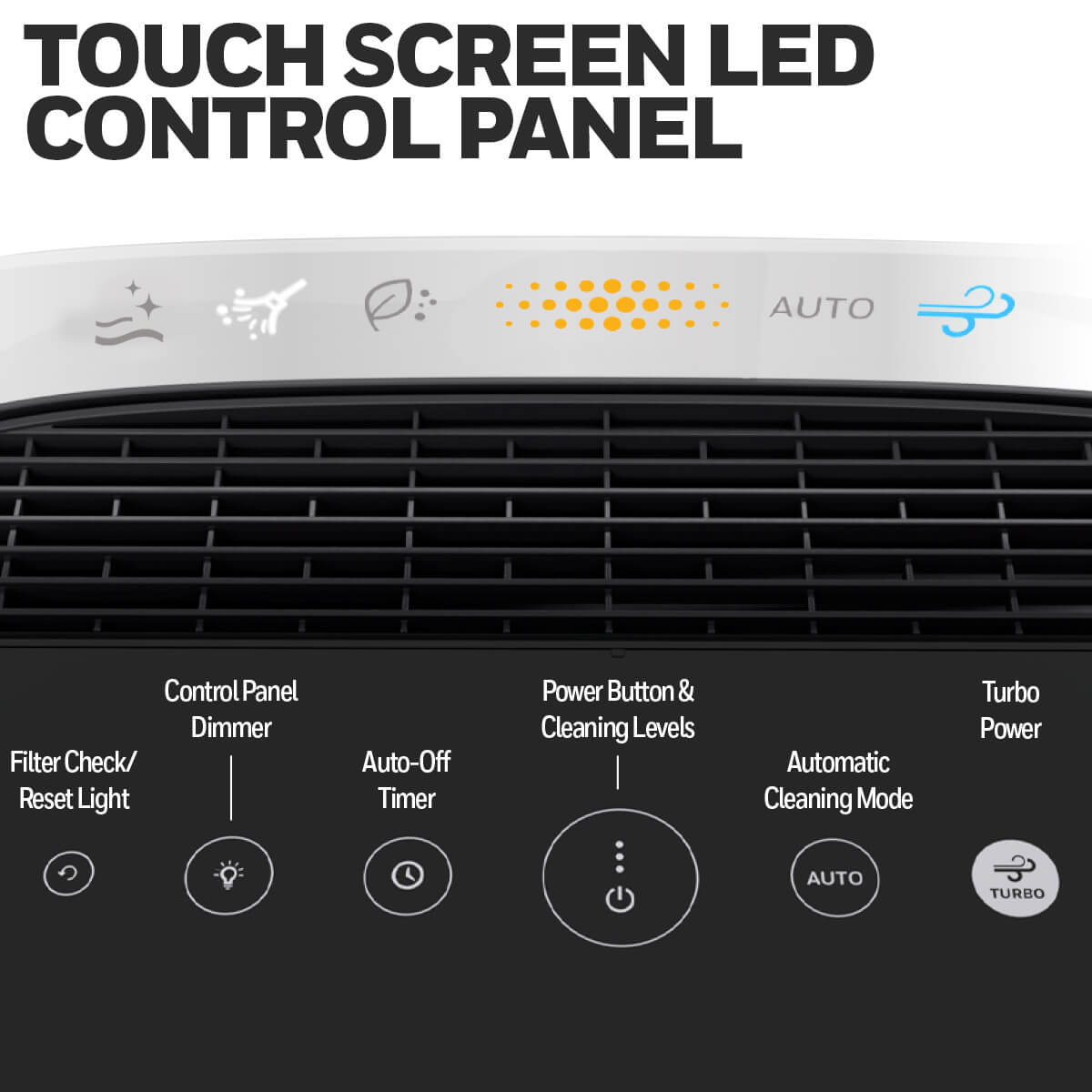 Honeywell HPA5300B InSight HEPA Air Purifier