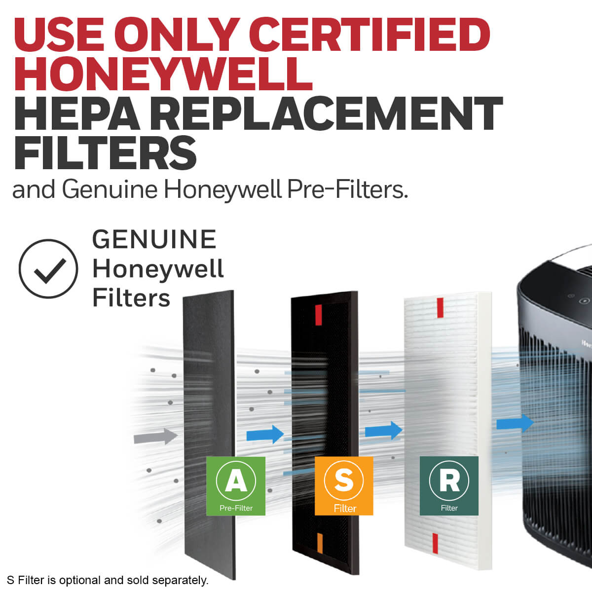 Honeywell HPA5100B InSight HEPA Air Purifier