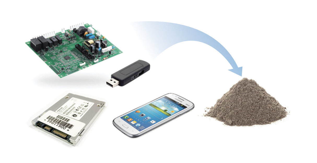 Kobra SSD Digital Media Shredder (NSA Listed)