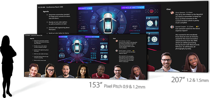 Planar UC LED Video Wall