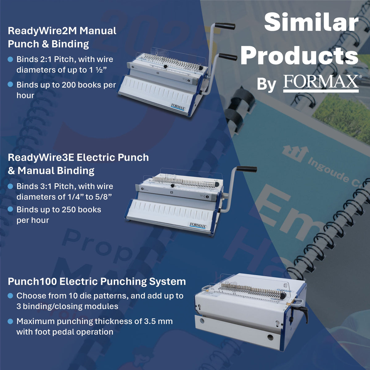 Formax ReadyWireE Premium Electric (2E & 3E) Punching & Binding Machine