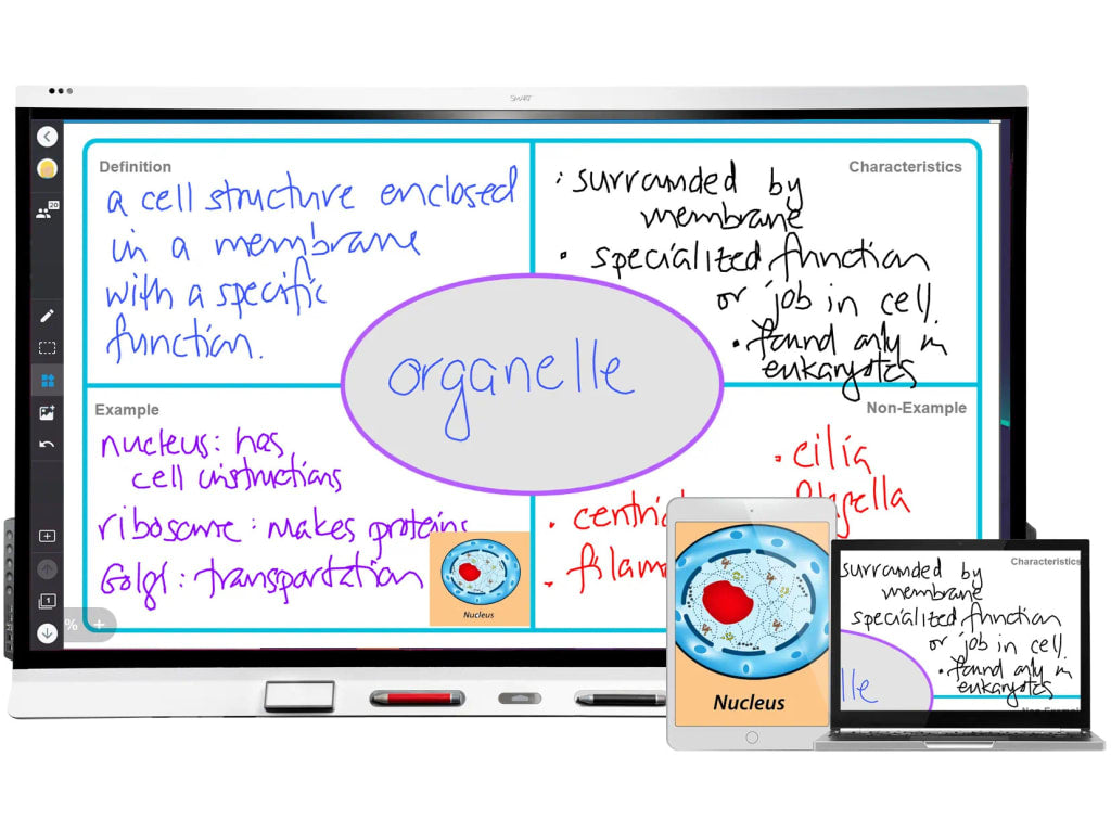 Smart 6286SCPW 86" Interactive Whiteboard