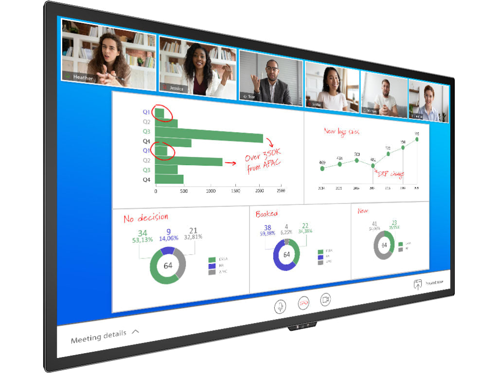 Planar HB86 86" Interactive Flat Panel Display
