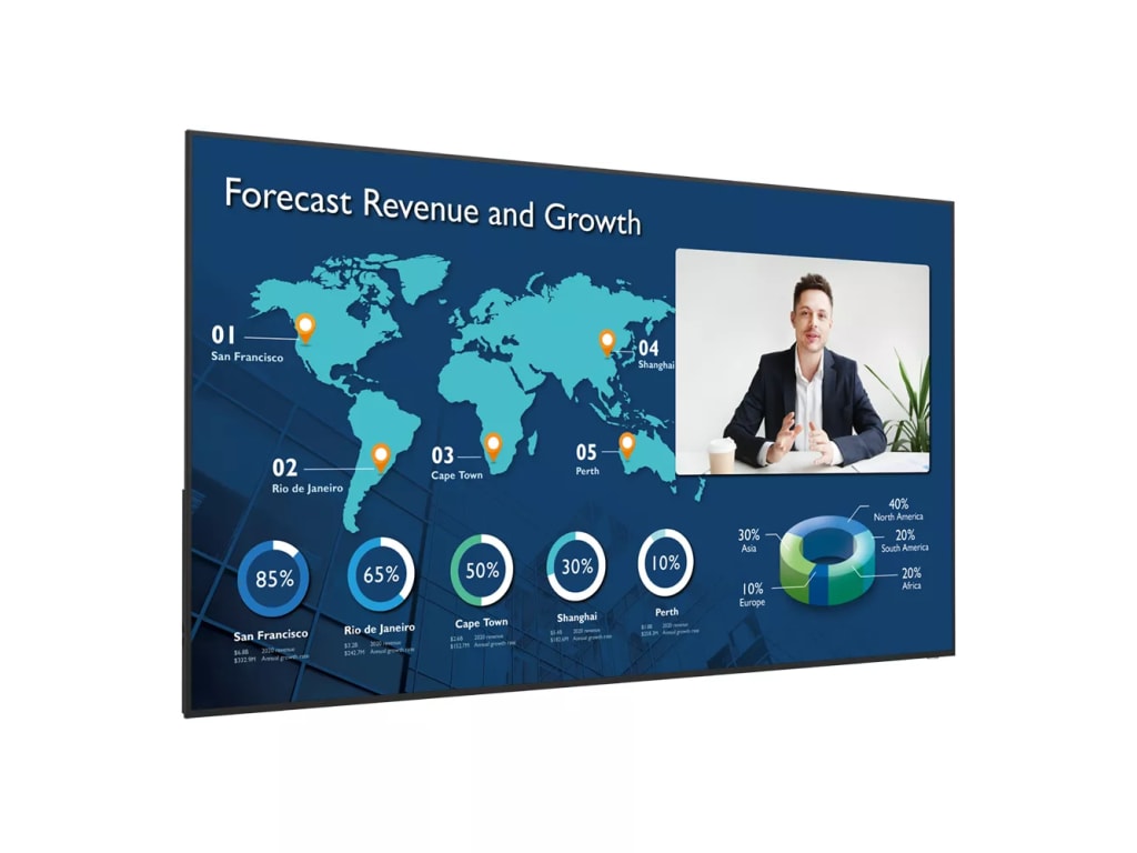 BenQ CS7501 75" Interactive Flat Panel Display