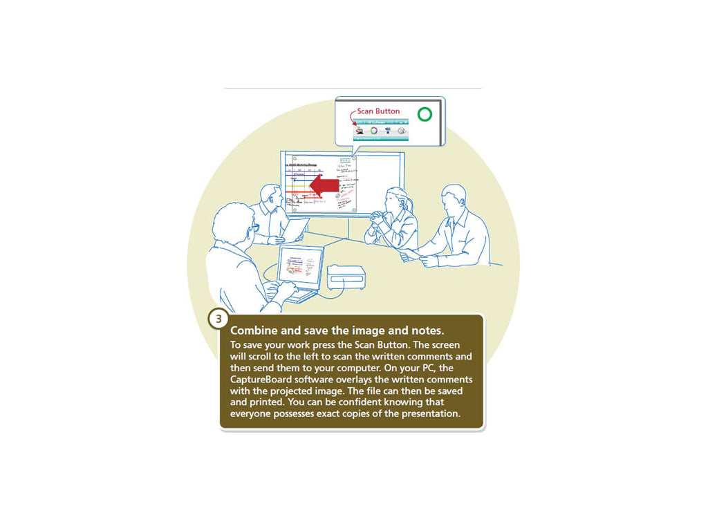 PLUS C-20S Dual Writing Panels Electronic CaptureBoard