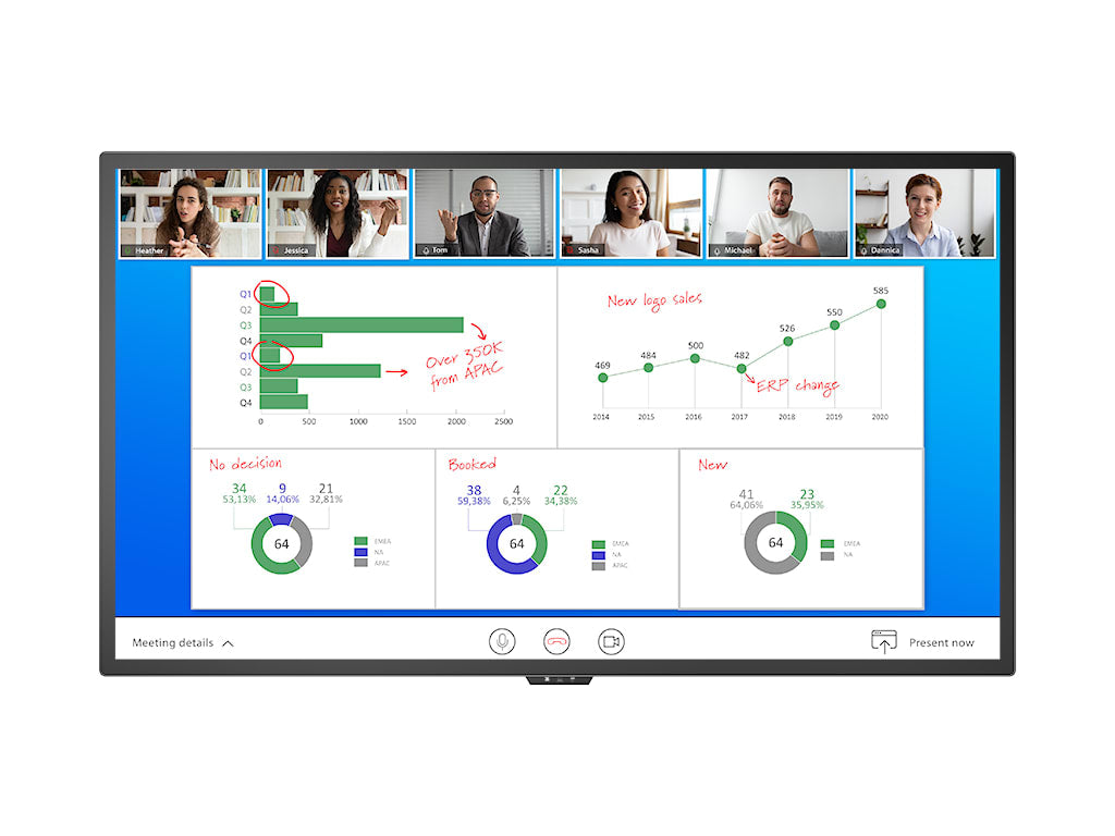 Planar HB86 86" Interactive Flat Panel Display