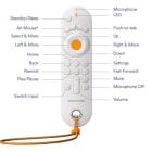 Promethean SCRA1 - Remote Control for Merlyn Mind Symphony Classroom