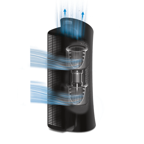 Honeywell HPA030B True HEPA Tower Allergen Remover