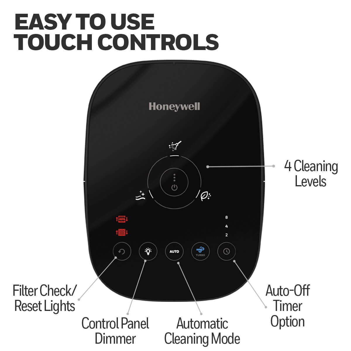 Honeywell InSight HPA180B HEPA Tower Air Purifier