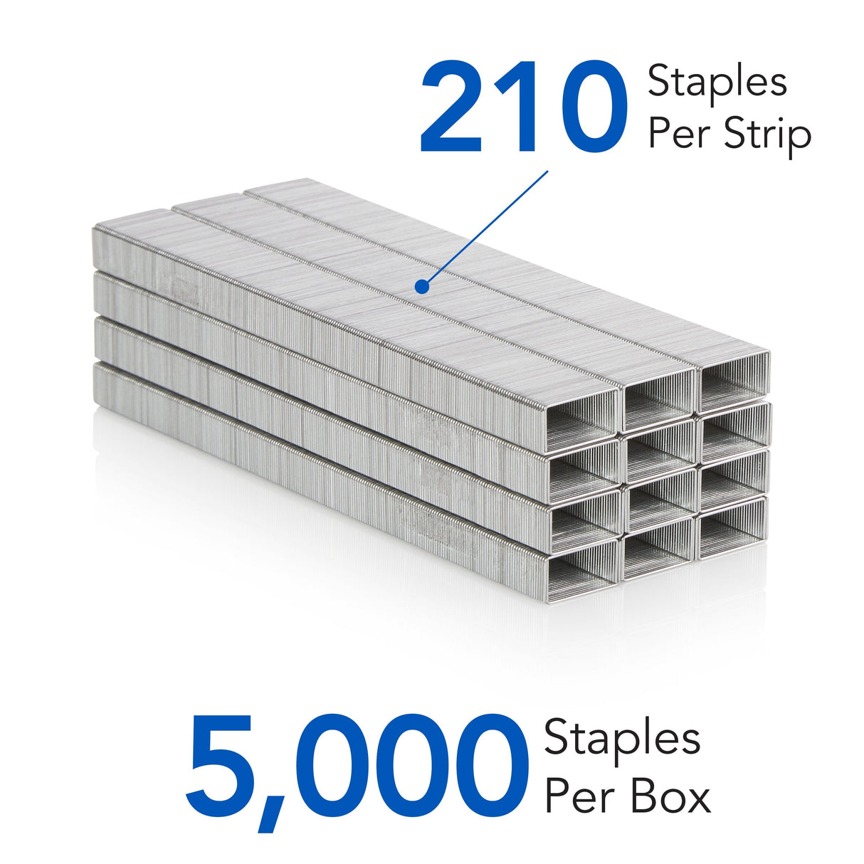 Swingline Standard Staples, 1/4" Length, 210 Per Strip, 5,000/Box