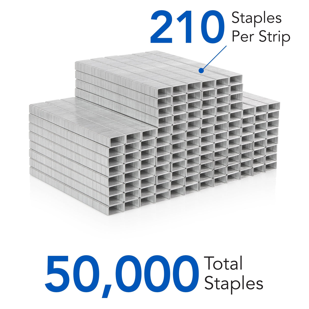 Swingline Standard Staples 1/4" - 210 Per Strip, 5,000 Per Box, 10 Box Pack
