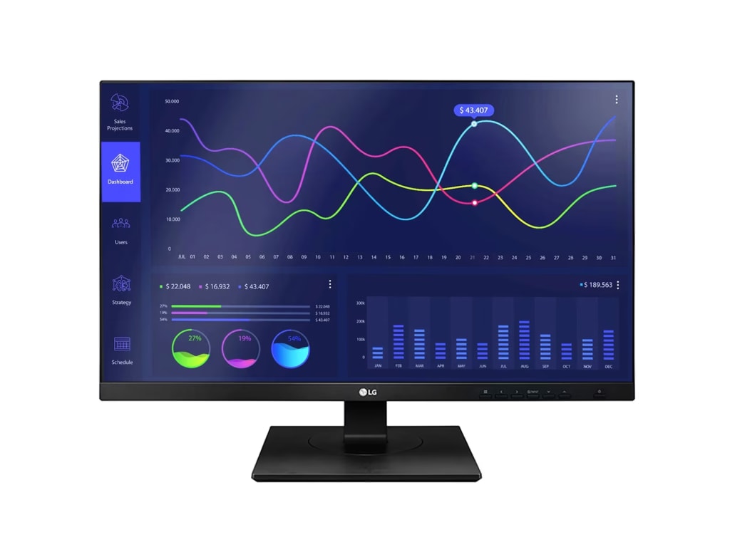 LG 27BK750Y-B - 27" IPS Multi-tasking Monitor