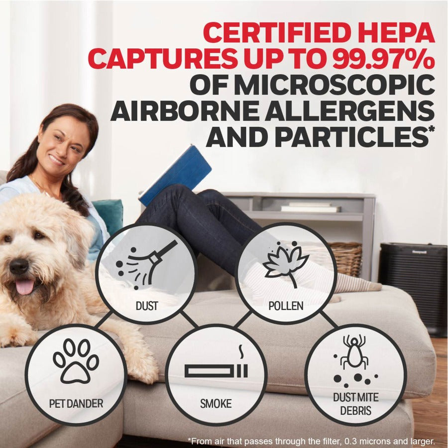 Honeywell HRFR3 HEPA Air Purifier R Filter