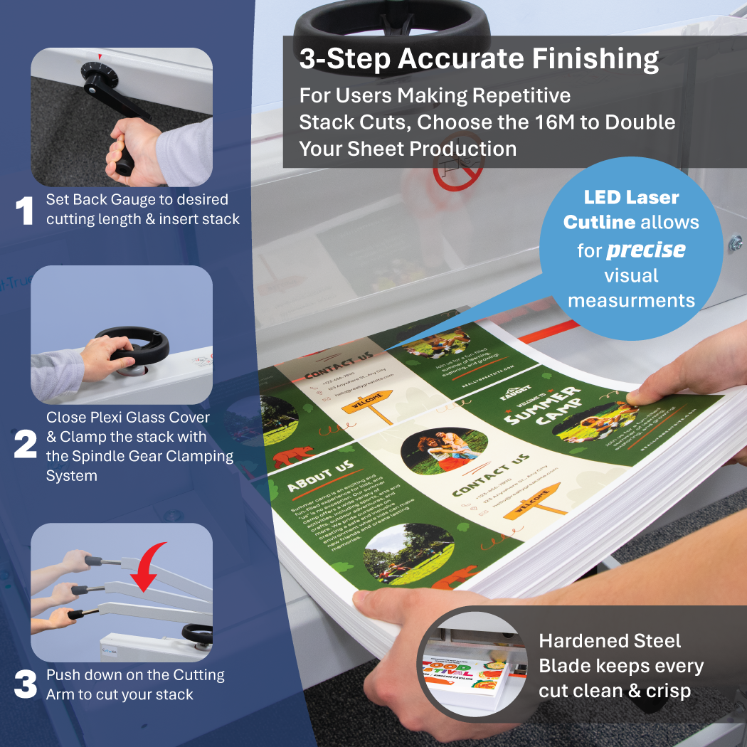 Formax Cut-True 16M Manual Guillotine Cutter