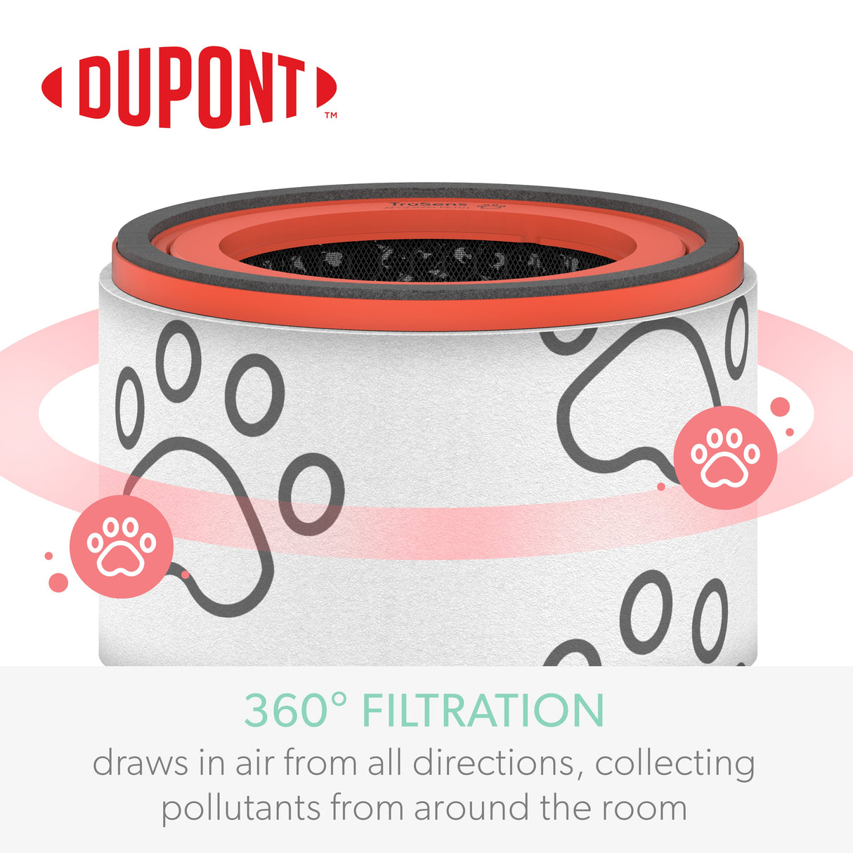 DuPont Pet Filter with True HEPA