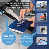 Formax FD 3302 Air-Suction Document Folder