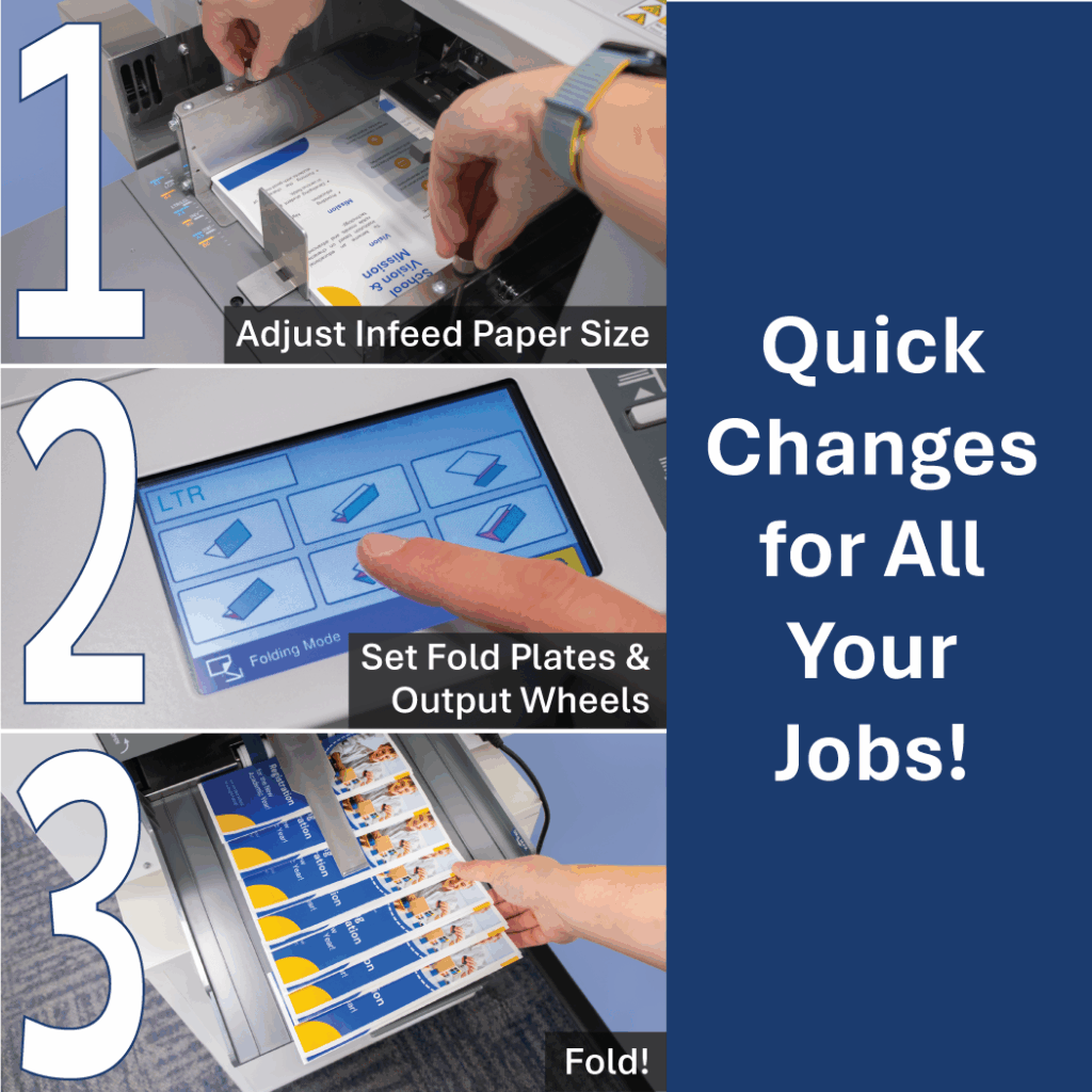 Formax FD 3302 Air-Suction Document Folder