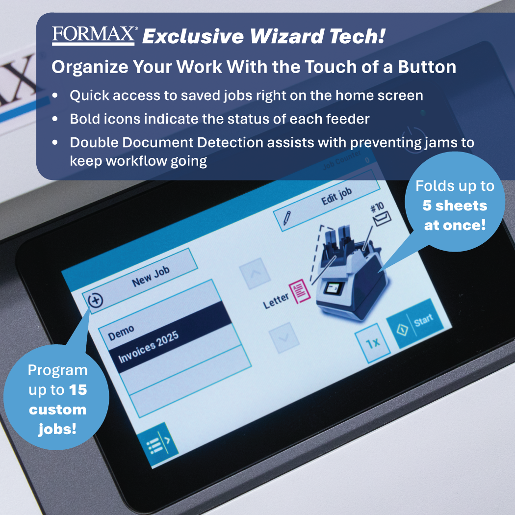 Formax FD 6104 Low-Volume Automatic Folder and Inserter