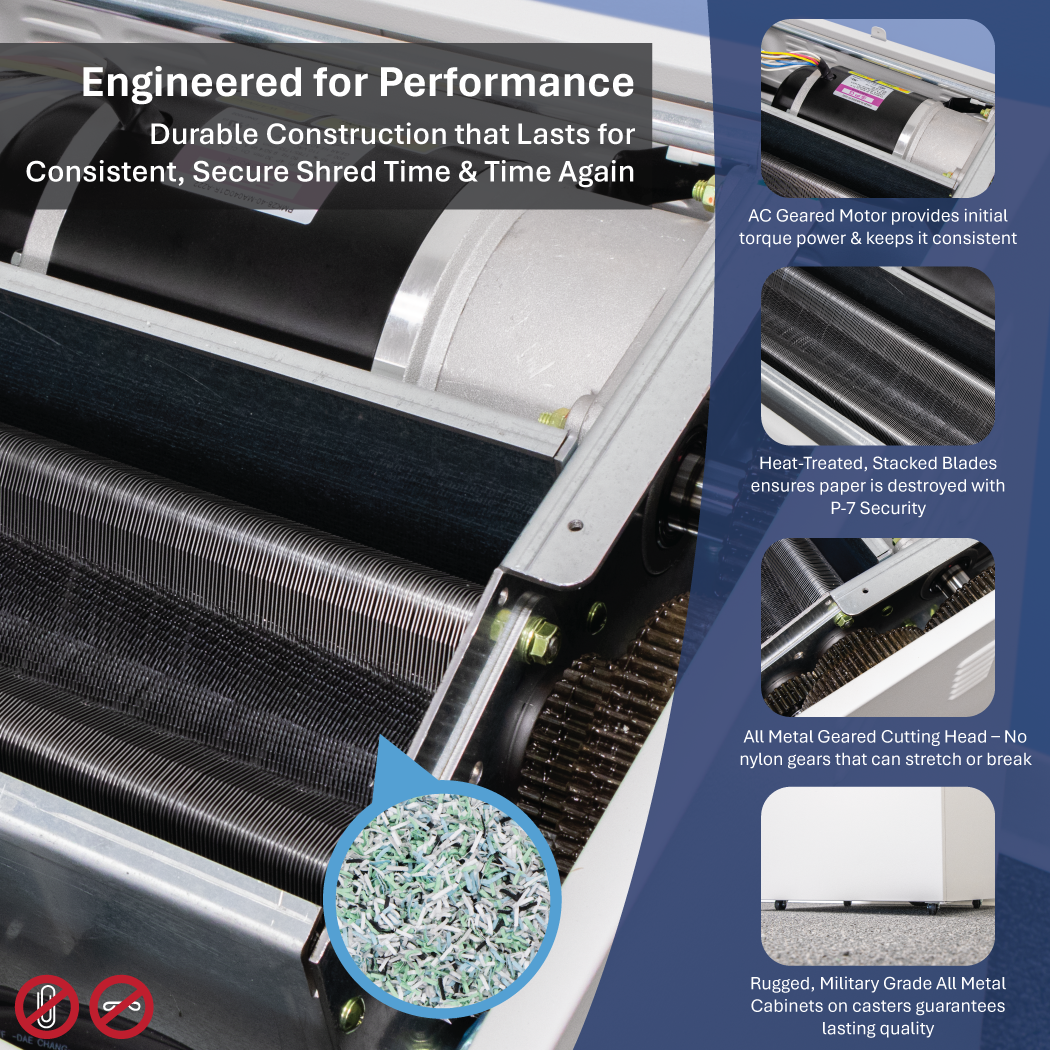 Formax FD 8400HS-1 High Security Office Shredder (NSA Listed)