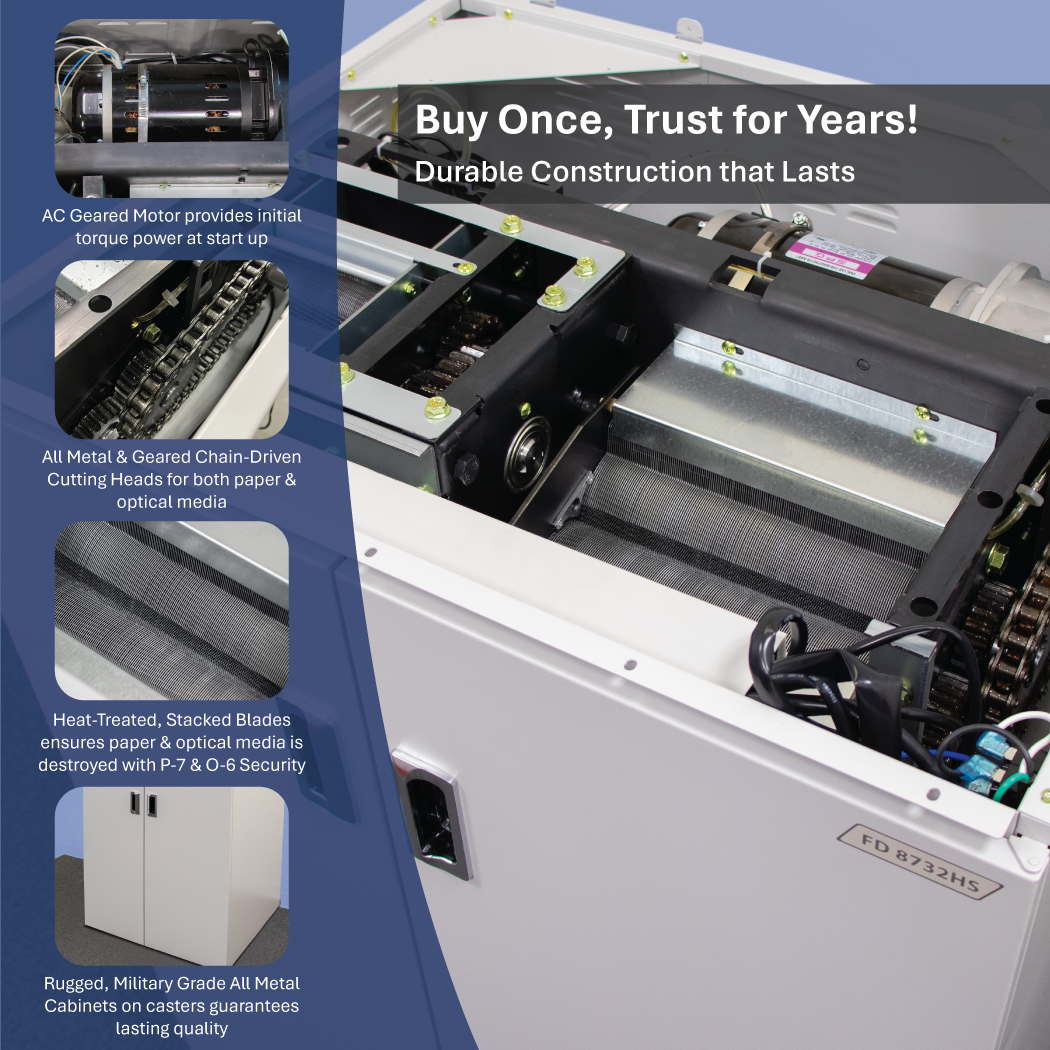 Formax FD 8732HS High Security Paper & Optical Media Shredder (NSA Listed)