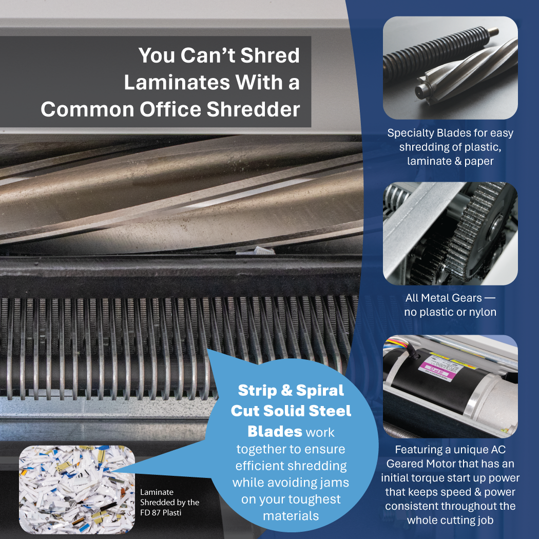 Formax FD 87 Plasti, Plastic and Laminate Shredder