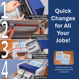 Formax FD 95 Rotary Perforator/Creaser