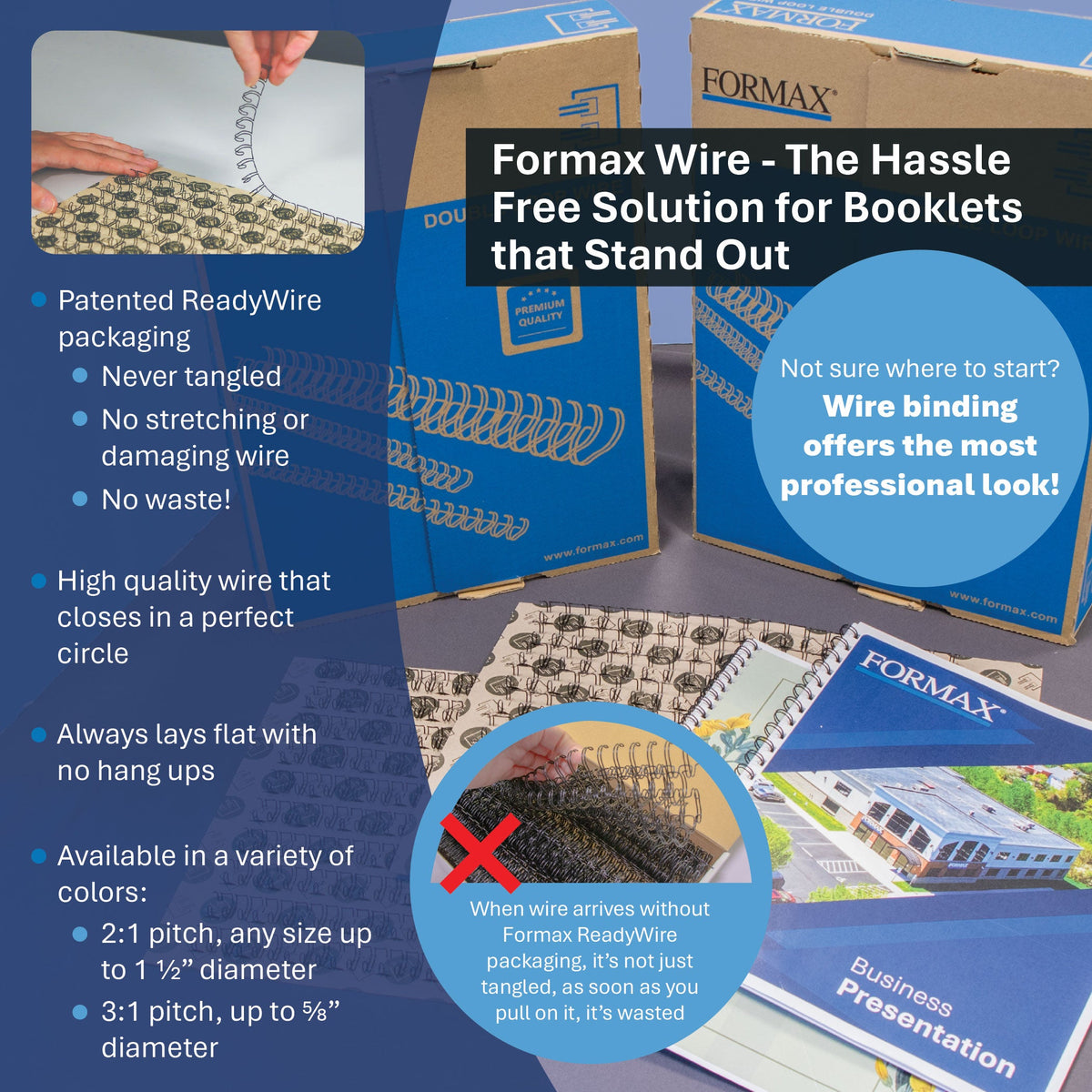 Formax Punch100 Modular Electric Punching System