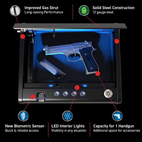 SentrySafe Digital Portable Security Safe - Fireproof and Waterproof Steel Safe - 0.21 Cubic Feet, 4.4 x 13.0 x 10.0 Inches, 4.6 lbs