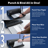 Formax ReadyWire Basic (2B & 3B) Punching & Binding Machine