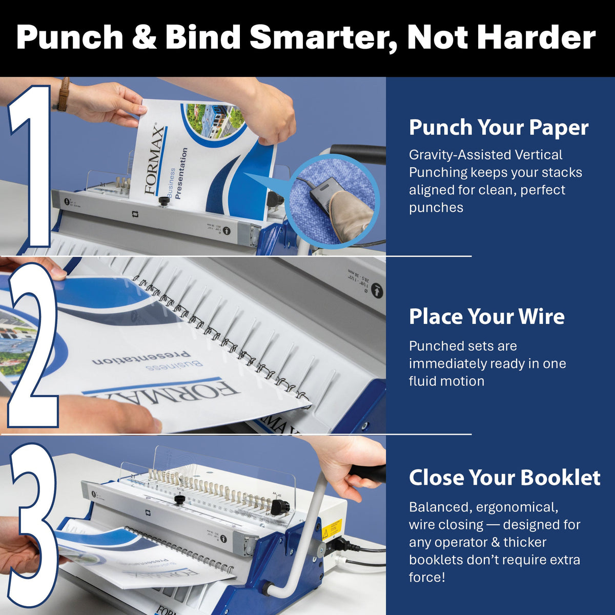 Formax ReadyWireE Premium Electric (2E & 3E) Punching & Binding Machine