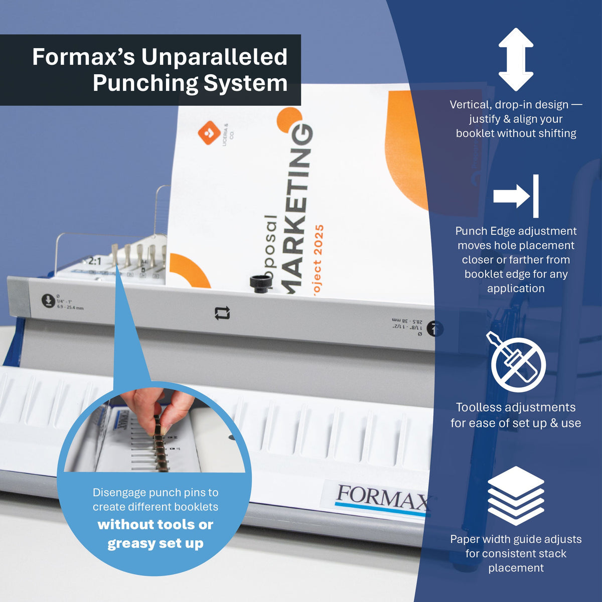 Formax ReadyWireE Premium Electric (2E & 3E) Punching & Binding Machine