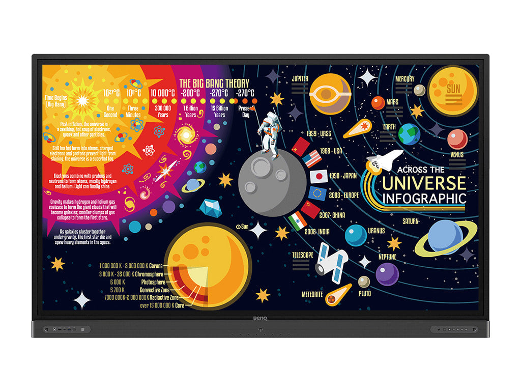 BenQ RP8602 86-inch 4K UHD Interactive Flat Panel Education Display – Clary Busi