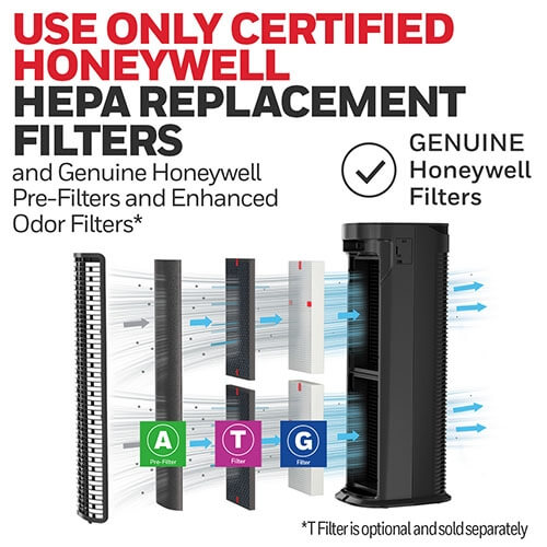 Honeywell InSight HPA180B HEPA Tower Air Purifier