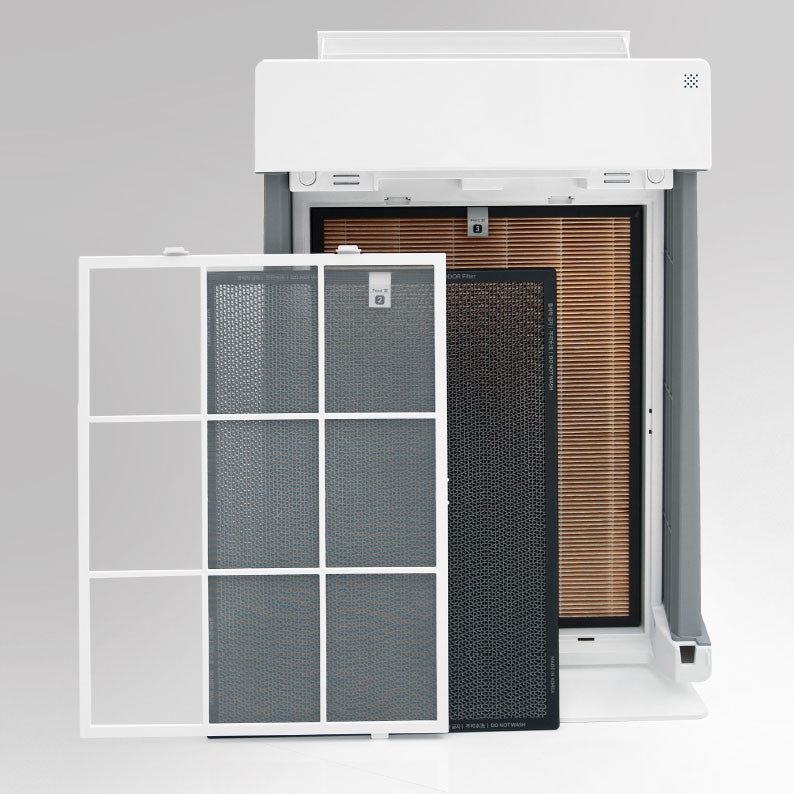 MBM Ideal AP40 Med Edition Air Purifier